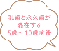 乳歯と永久歯が混在する5歳～10歳前後